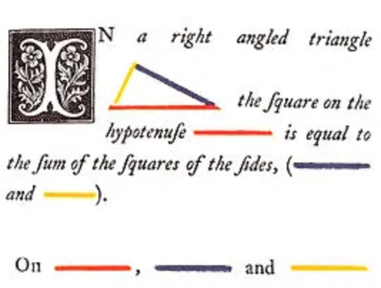 Euclid Hypotenuse