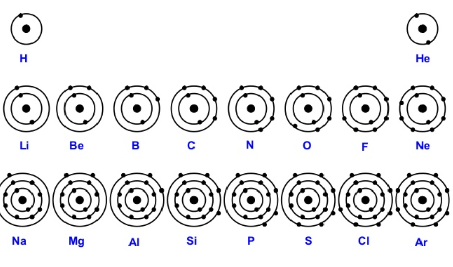 Structure 1-18